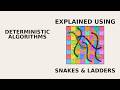 DAA 21 (Part 1) – Deterministic Algorithm Explained Using Snakes & Ladders | CS F364