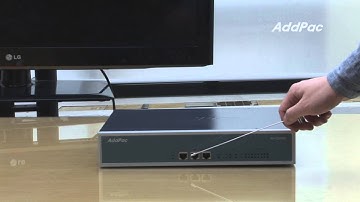 New 16-Port GSM VoIP Gateway AP-GS516/AP-GS716(16포트 GSM VoIP 게이트웨이) | AddPac