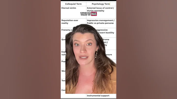 Quiet cracking and other translations of toxic workplace terms