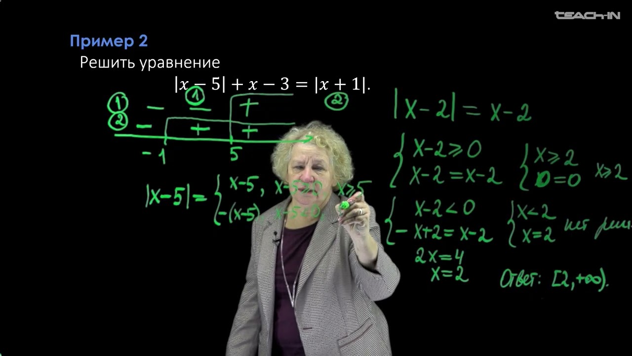 Асташова И.В. - Математика для абитуриентов - 2. Уравнения и неравенства с модулями