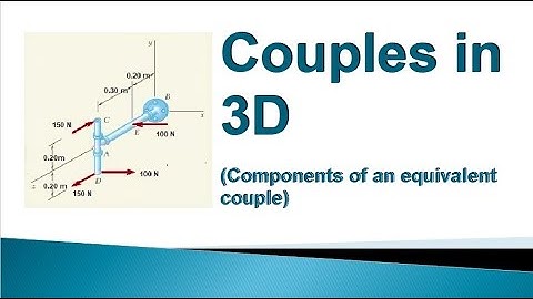 6.3 How to find moment-components of an equivalent couple in 3D