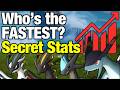 TOP 5 FASTEST MOUNTS in Palworld | New Best Mount Pals