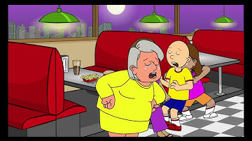 Wrapper Offline randomness,