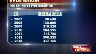 Evde Bakım 6 Yılda 13 Kat Arttı