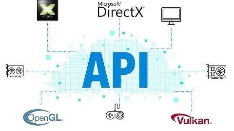 【科普】DirectX和OpenGL：游戏为什么离不开它们？