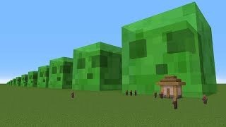 how big slime can get???