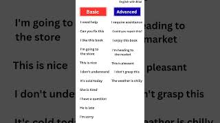 Stop Using Basic English! Use These Advanced Words #englishvocabmastery #english #englishwithbilal
