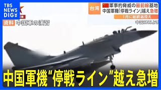 台湾の総統選挙を前に、中国軍の戦闘機が「事実上の停戦ライン」越えが急増｜TBS NEWS DIG