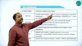 DAY 18 | COMPUTER SCIENCE | II PUC | SQL STRUCTURE QUERY LANGUAGE | L2