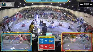 Qualification 58 - 2020 Palmetto Regional