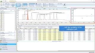 Thermo Scientific Chromeleon Easy Calibration Setup screenshot 5