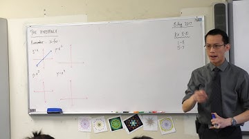 The Hyperbola (1 of 2: Review of earlier graphs)