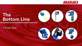 Coolants And Lubricants Abanaki Overview