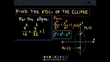 ❖ Conic Sections , Ellipse : Find the Foci of an Ellipse ❖