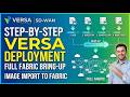 1.How to Setup Lab Versa SD-WAN from Scratch: EVE-NG Step-by-Step Guide