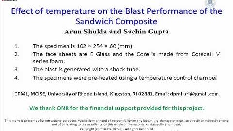 Effect of Temperature on the Blast performance of the Sandwich Composite_2