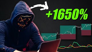 The Best Trading Strategy For Beginners 2024: Amazing Accuracy!