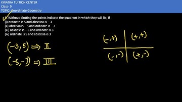 5. Without plotting the points indicate the quadrant in which they will lie, if(i) ordinate is 5 and