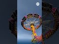 Los juegos mecánicos FAVORITOS en SIVARLAND