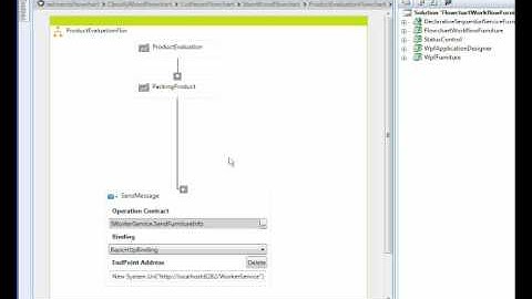 Windows Workflow 4.0