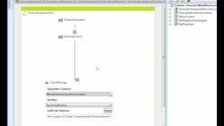 Windows Workflow 4.0