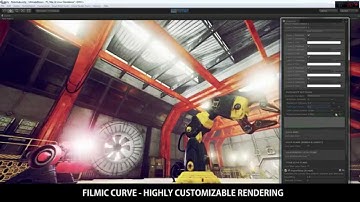 Ultimate Bloom for Unity3D
