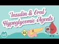 Diabetes treatment  insulin  oral hypoglycemic agents metformin