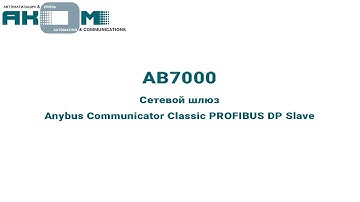 Внешний вид сетевого шлюза (AB7000) Anybus Communicator PROFIBUS DP