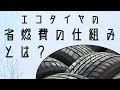 エコタイヤの仕組み・省燃費のカラクリとは？【サマータイヤ】