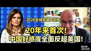 2026全球民调大逆转:20年来首次!中国好感度全面反超美国!