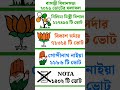 বাসন্তী বিধানসভা ভোটের ফলাফল #shots #2026election #vote2026  #electionresult2026