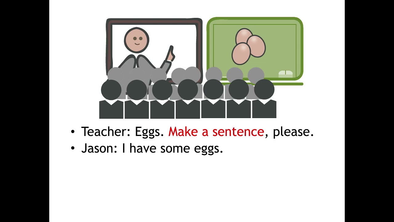句子活用：A full sentence. / Make a sentence. | 英語文| 均一教育平台