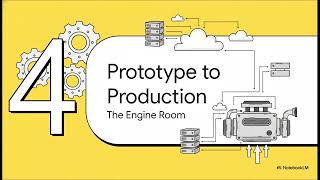 Agentic Ecosystem in Google Cloud
