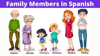 Members of the Family In Spanish | Learn Spanish Vocabulary