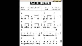 NOT ANGKA LAGU KASIH IBU KEPADA BETA (BELAJAR NOT ANGKA DARI LAGU)