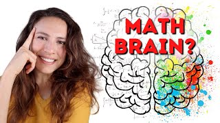 Growth Mindset in Math