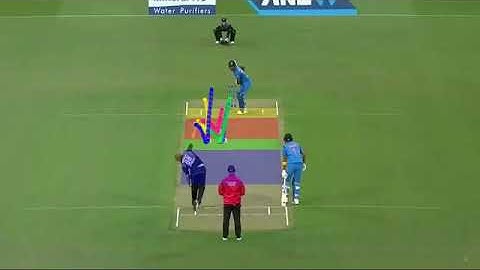 Real time Cricket Ball Analysis | Sport Analysis | Computer Vision