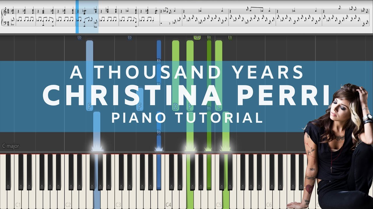 a thousand years easy piano sheet music a thousand years easy piano sheet music