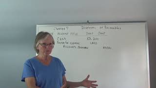 CH 7 - Disposal of Receivables