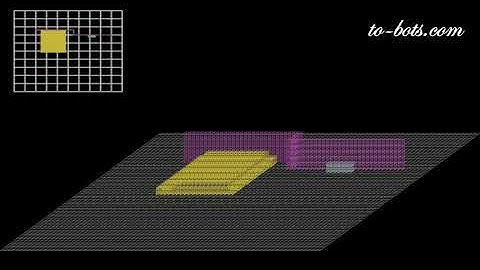 Generation of 3D & 2D Map