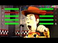 Fnaf sister location  vs toy story woody and the amazing digital circus animation with healthbars