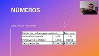 Apresentação Smartmic