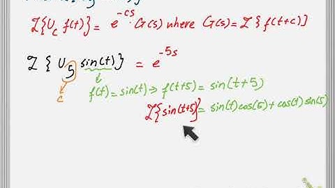 Laplace transform of step functions
