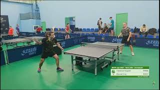 Таманов Андрей ⚡ Юрков Егор 🏓 RTTF cup 2021 - Лига 250 🏓 итоговый / 19.12.21 🎤 Зоненко В