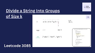 Divide a String Into Groups of Size k