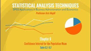 Chapter 6: Confidence Interval for the Population Mean - Statistical Analysis Techniques