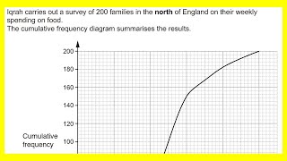 GCSE OCR Nov 2017 5H q15 cumulative frequency (Maths: higher tier past paper)