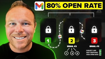 3 Emails that Turn Leads into Customers (80% Open Rate)