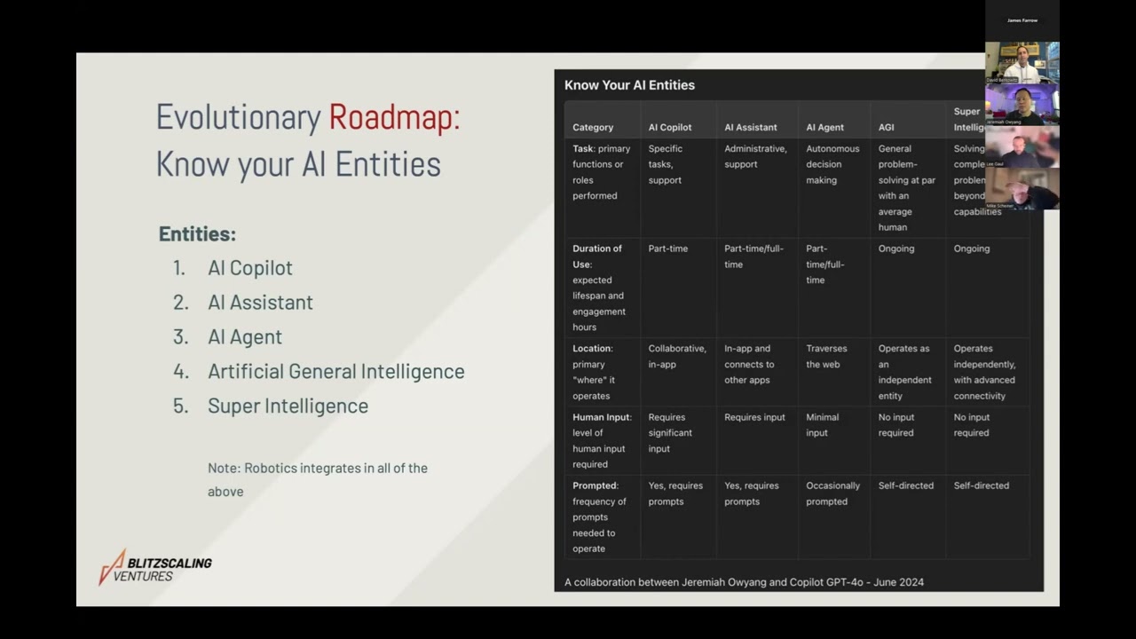 How AI Agents are Revolutionizing Marketing