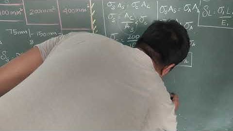Thermal stresses on bars of variable cross section -- Problem